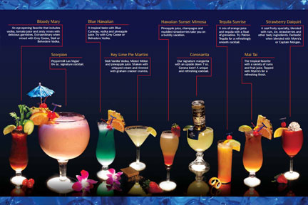 Peppermill Las Vegas Drink Menu